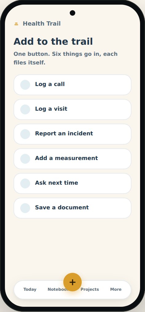 Add to the trail: one button, six things go in